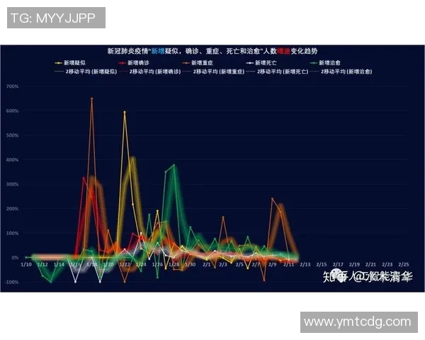 深入探讨上海足球队在赛季中的技术表现与数据分析结果